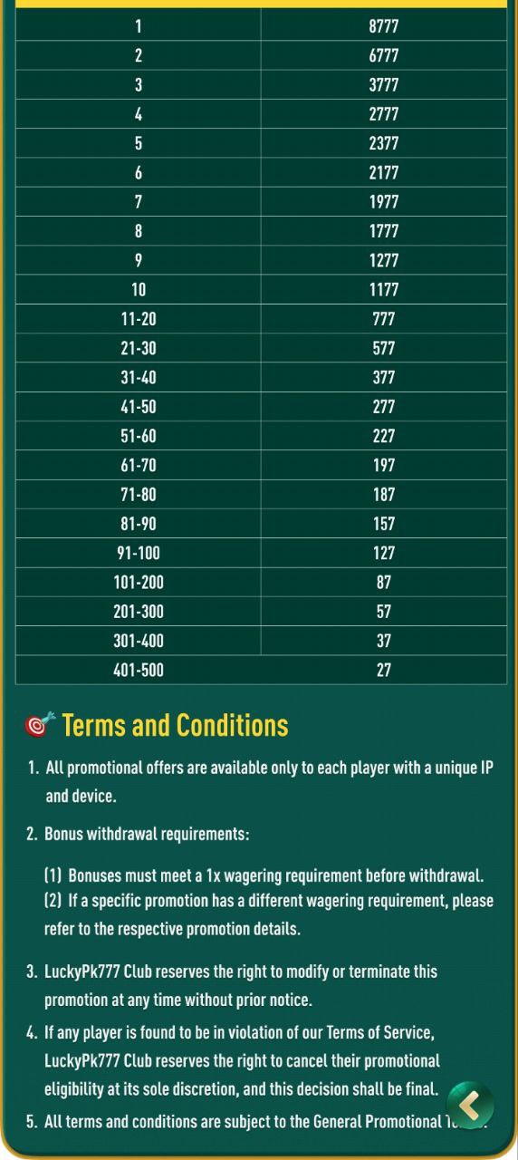 Roobet jackpot